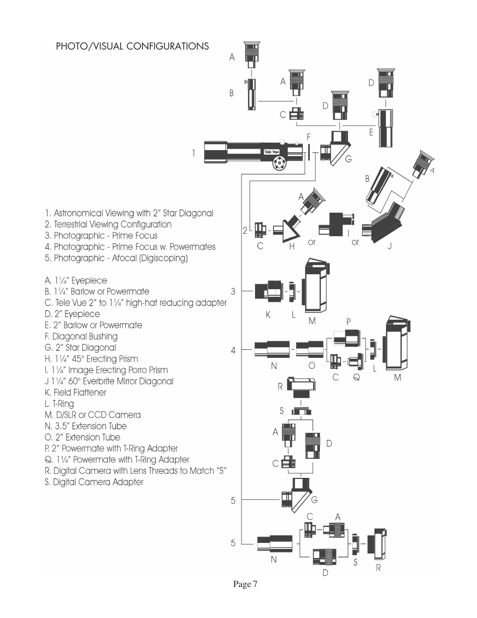 Tele Vue 60is User Manual | Page 7 / 8