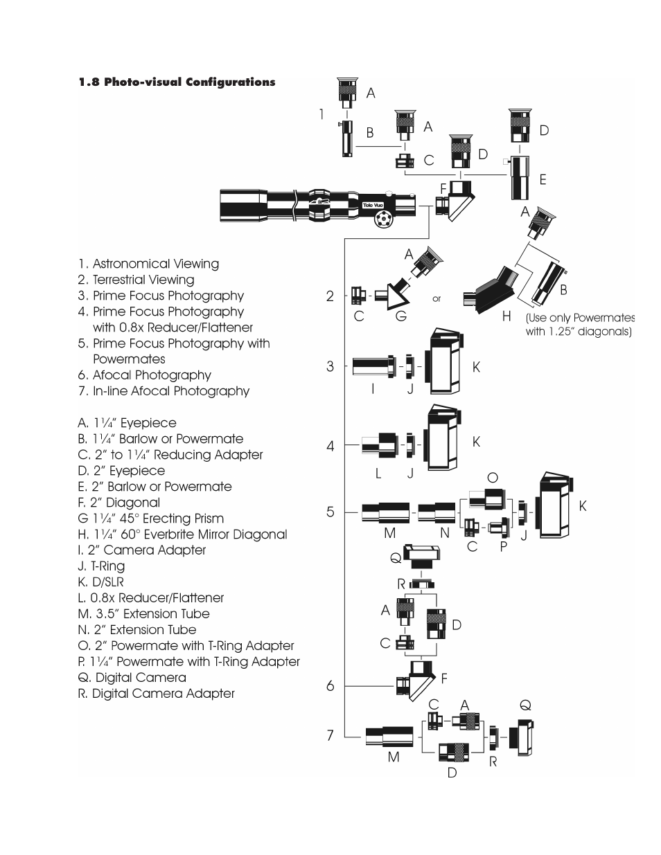 Tele Vue 76 User Manual | Page 6 / 6