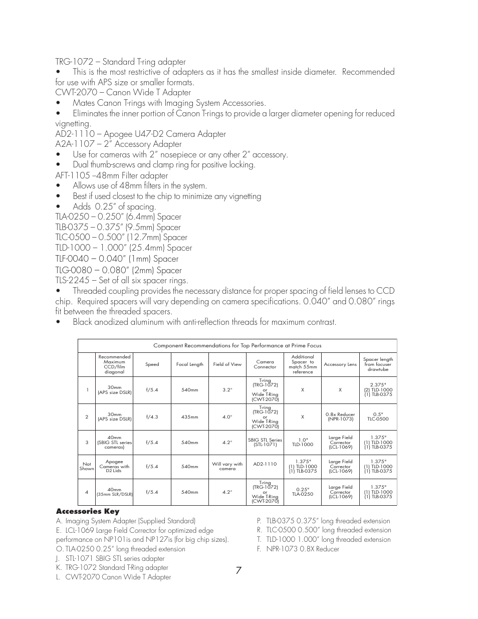 Tele Vue NP101is User Manual | Page 7 / 12