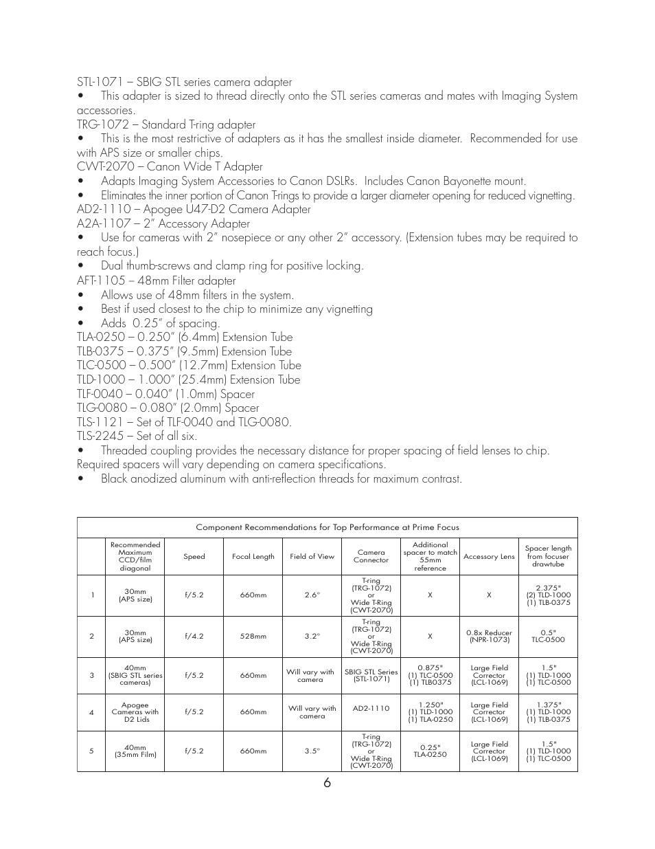 Tele Vue NP127is User Manual | Page 6 / 10