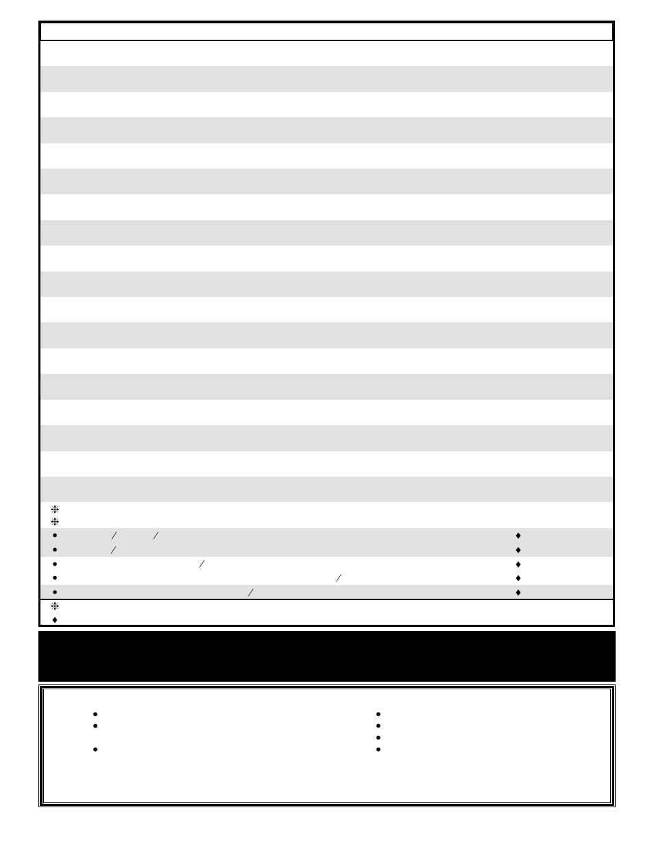 Tennsco Electronic Workbench User Manual | Page 12 / 12