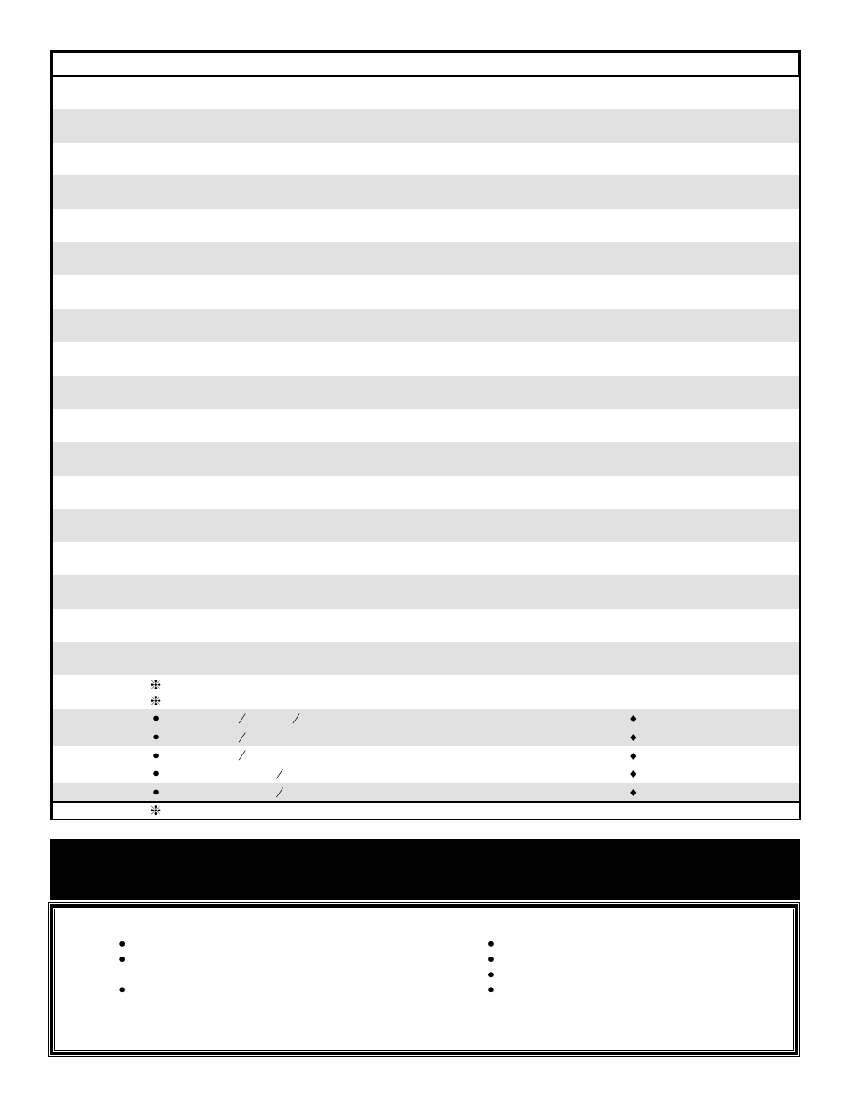 Tennsco Electronic Workbench User Manual | Page 4 / 12