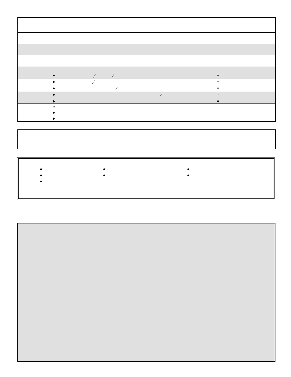 Limited warranty | Tennsco WBD-1 User Manual | Page 4 / 4