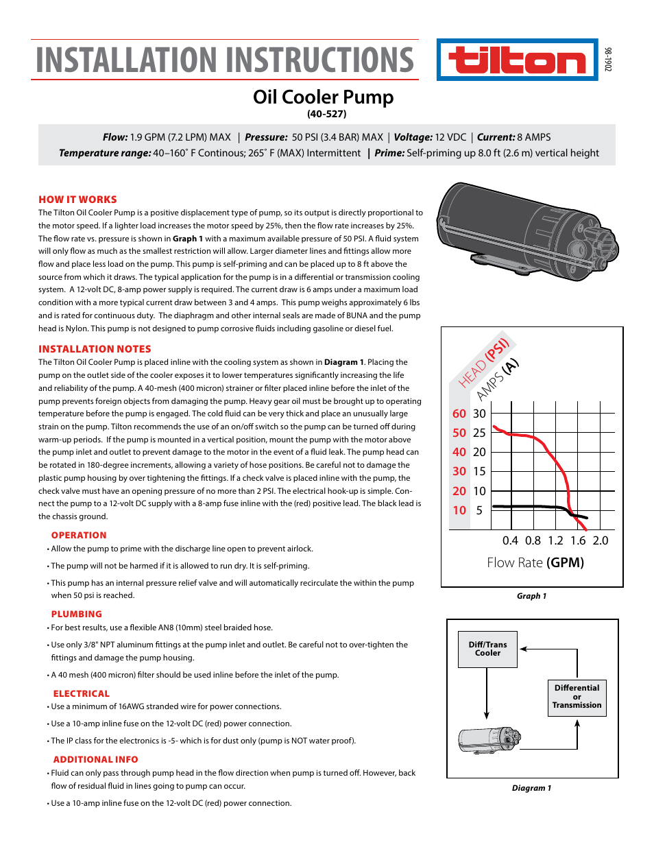 Tilton Premium Oil Cooler Pump (98-1902) User Manual | 2 pages