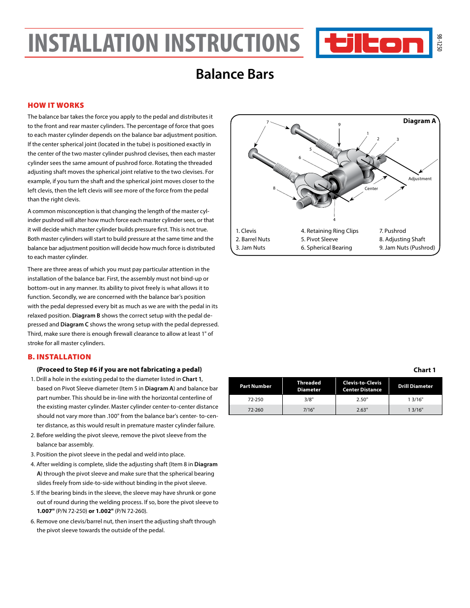 Tilton 600 Series Balance Bar (98-1250) User Manual | 2 pages