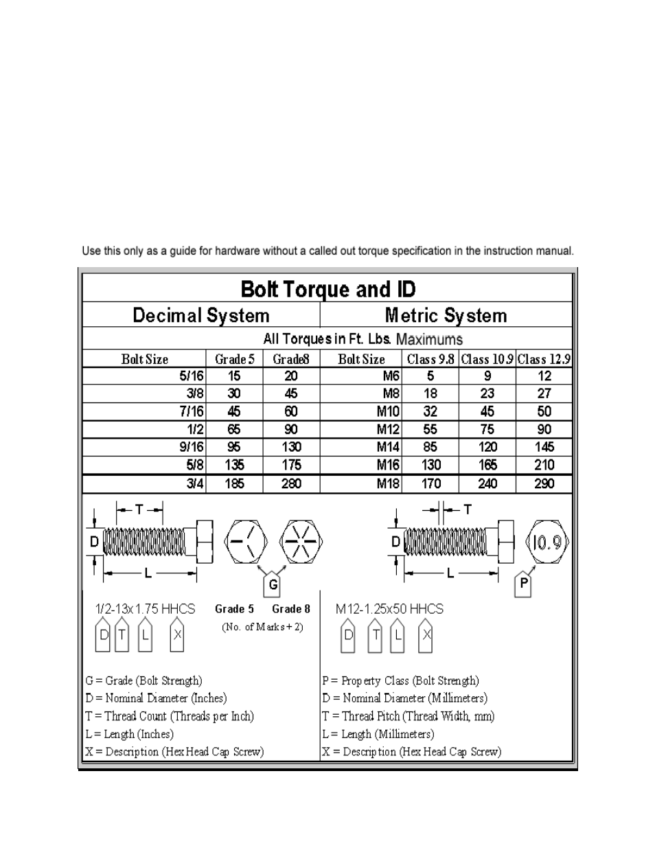 Trail Master 6.0 Inch Lift Kit w/Rear Add-a-Leafs w/NGS Shocks (TM412N,TM414N,TM411N,TM413N) User Manual | Page 19 / 20