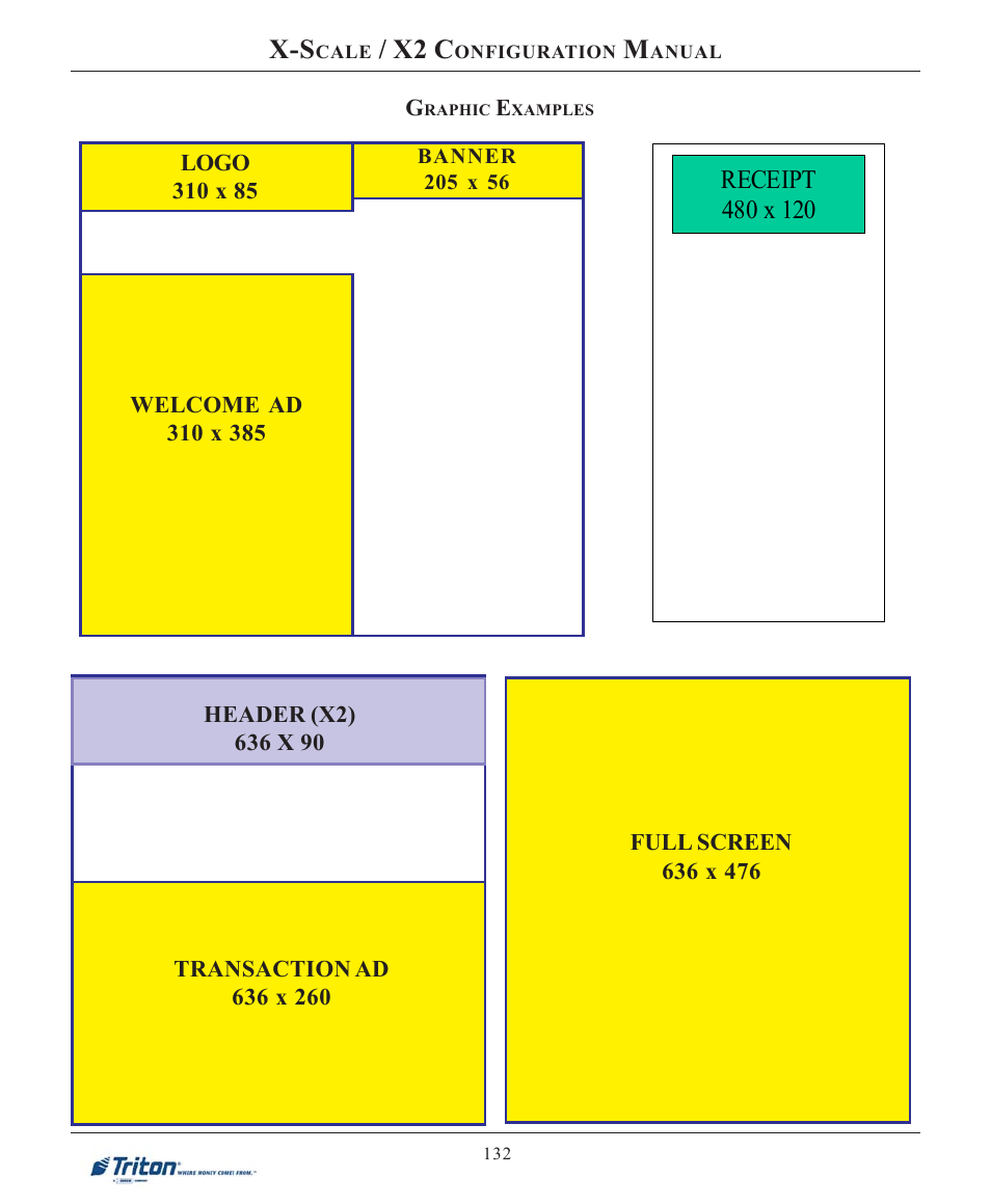 X2 c | Triton X-SCALE/X2 Configuration Manual User Manual | Page 142 / 419