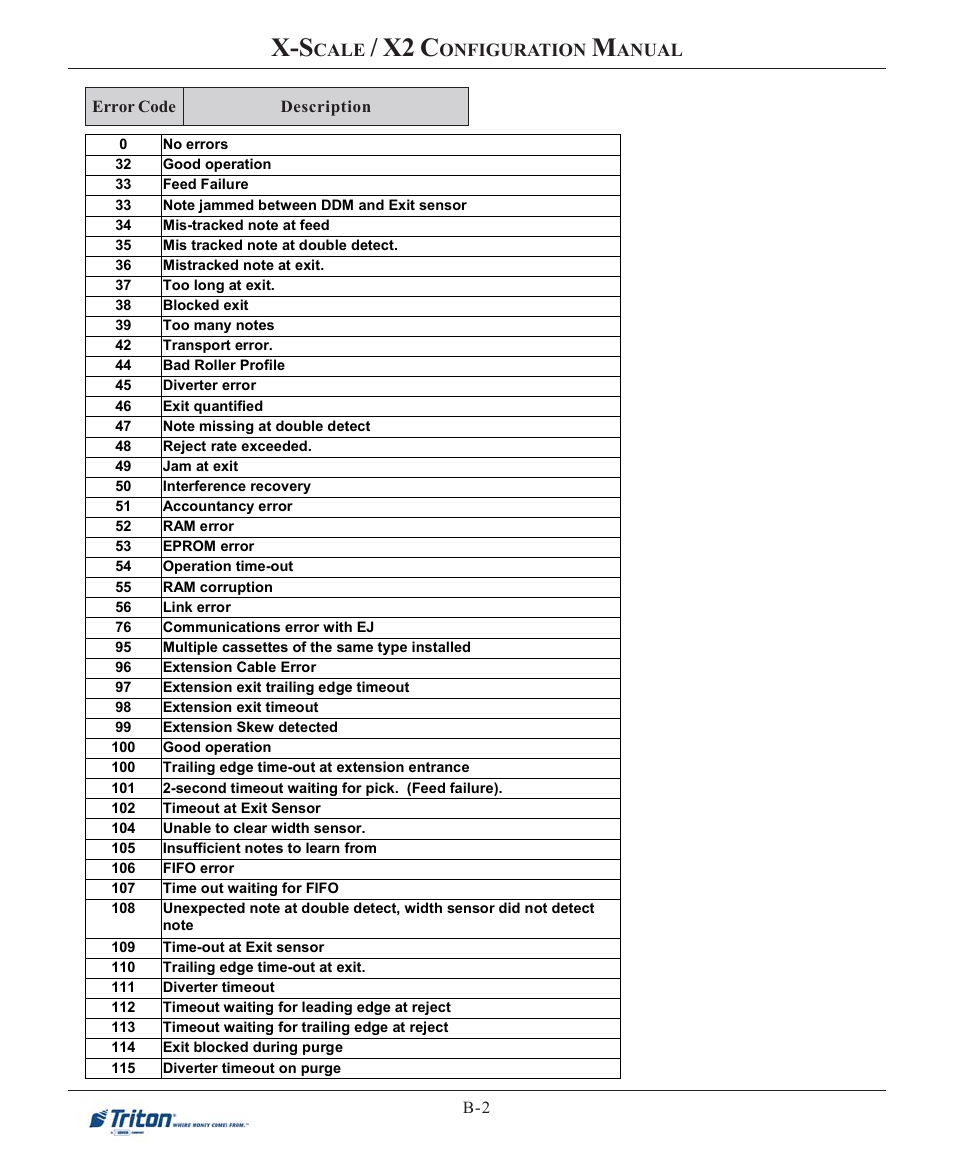 X2 c, Cale, Onfiguration | Anual | Triton X-SCALE/X2 Configuration Manual User Manual | Page 182 / 419