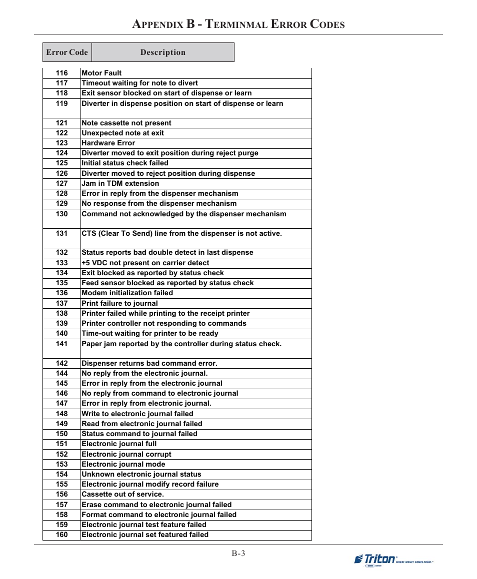 B - t | Triton X-SCALE/X2 Configuration Manual User Manual | Page 183 / 419