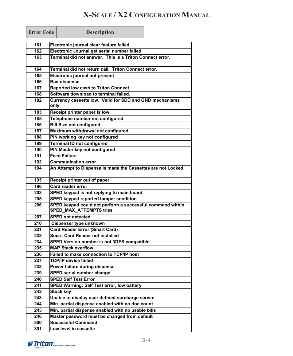 X2 c | Triton X-SCALE/X2 Configuration Manual User Manual | Page 184 / 419