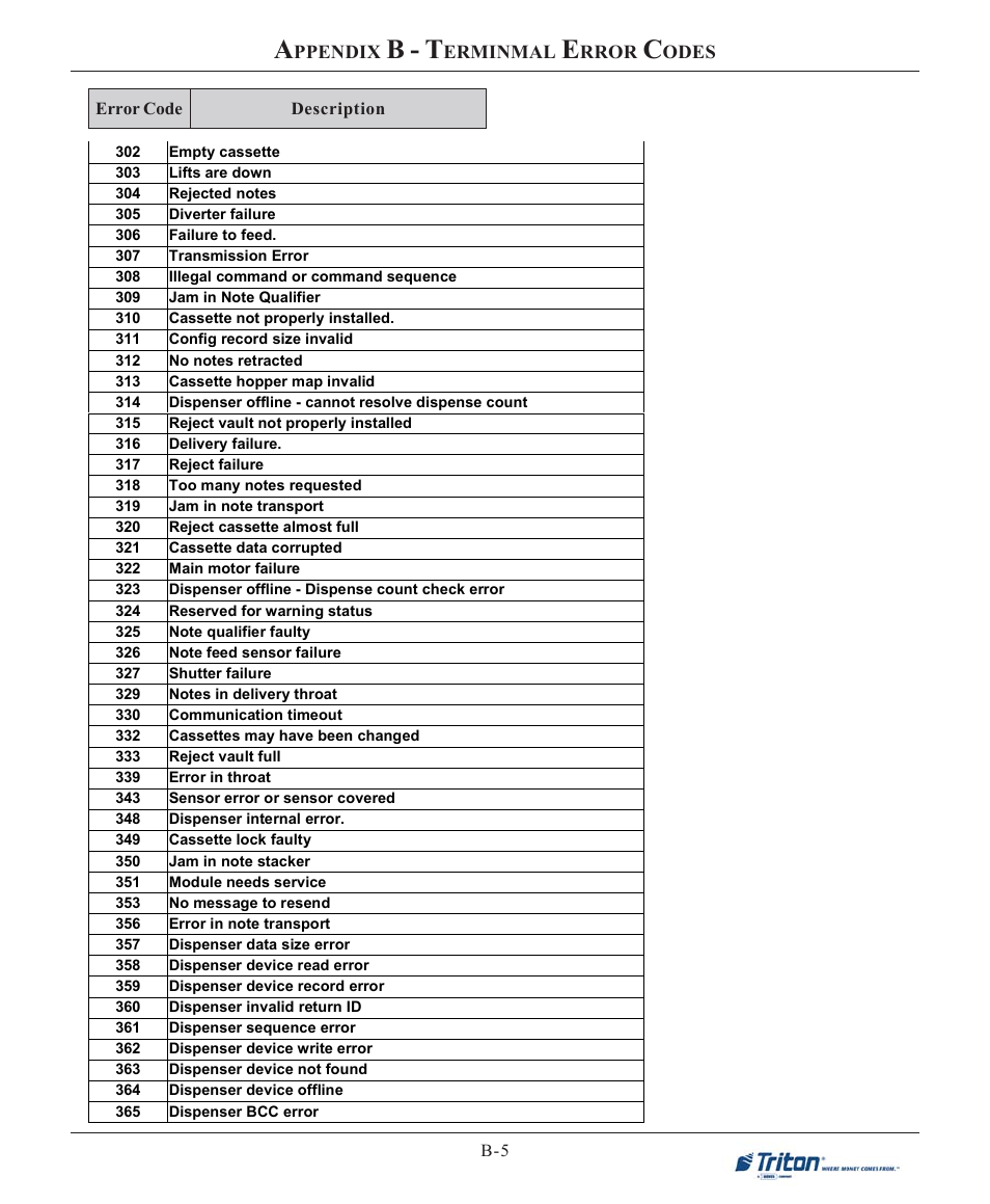 B - t | Triton X-SCALE/X2 Configuration Manual User Manual | Page 185 / 419