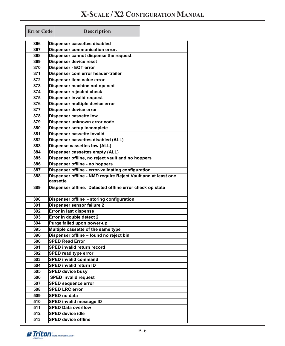 X2 c | Triton X-SCALE/X2 Configuration Manual User Manual | Page 186 / 419