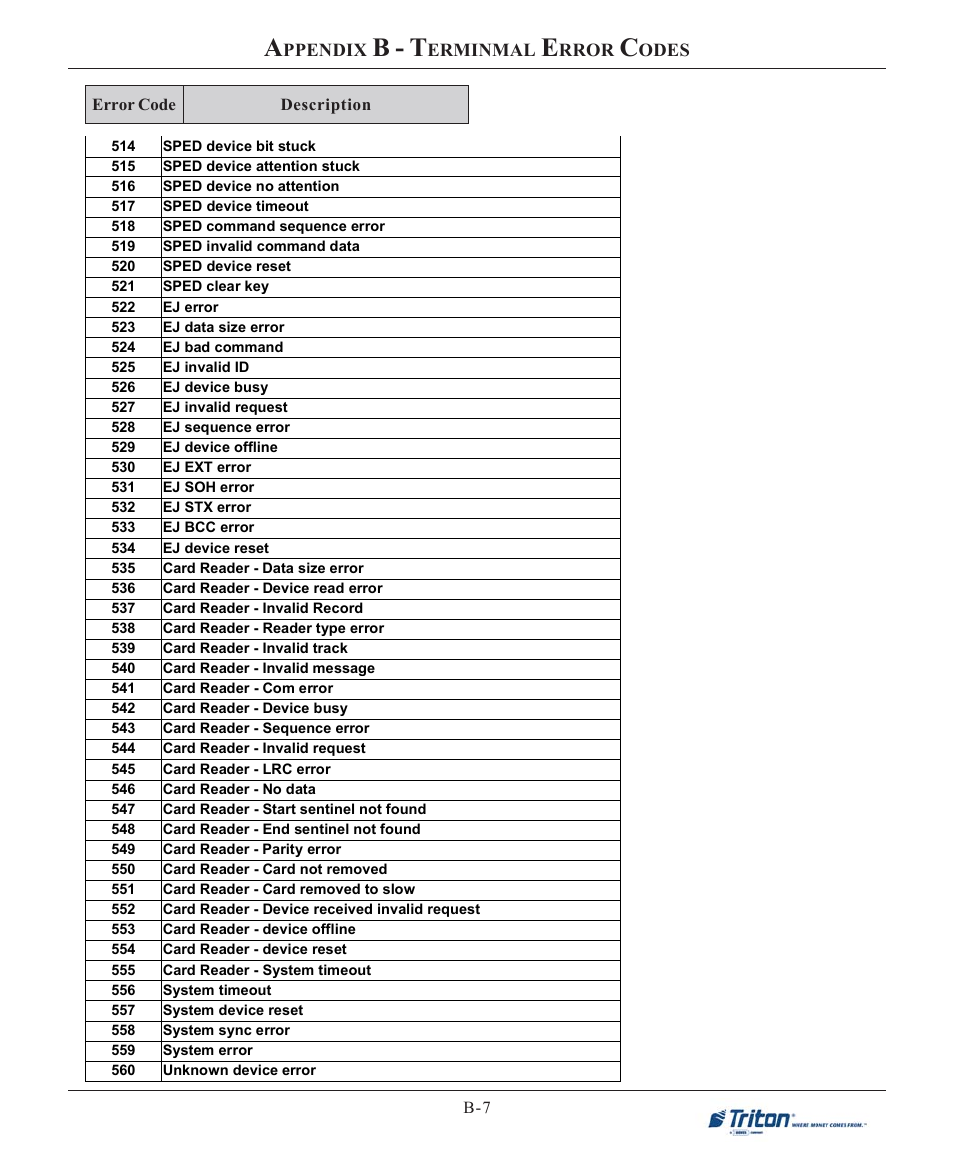 B - t | Triton X-SCALE/X2 Configuration Manual User Manual | Page 187 / 419
