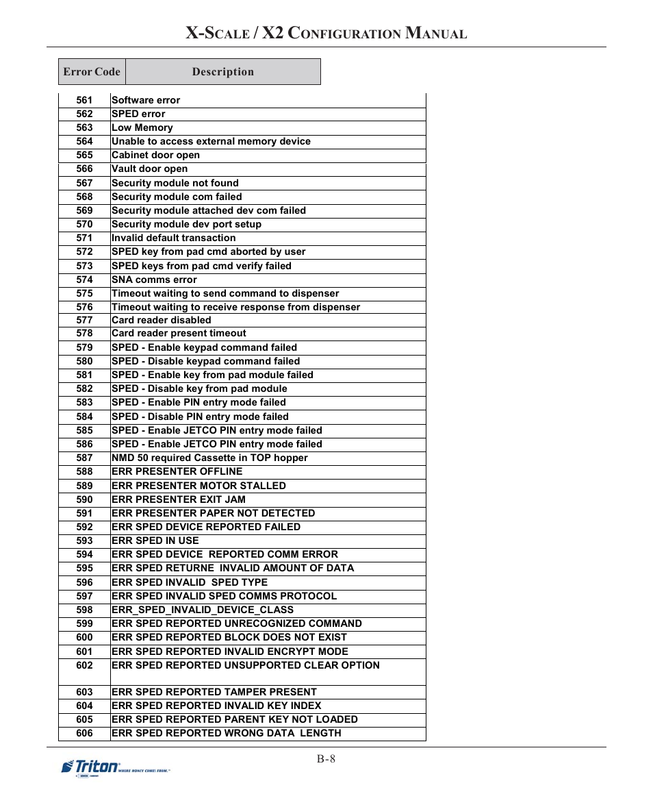 X2 c | Triton X-SCALE/X2 Configuration Manual User Manual | Page 188 / 419