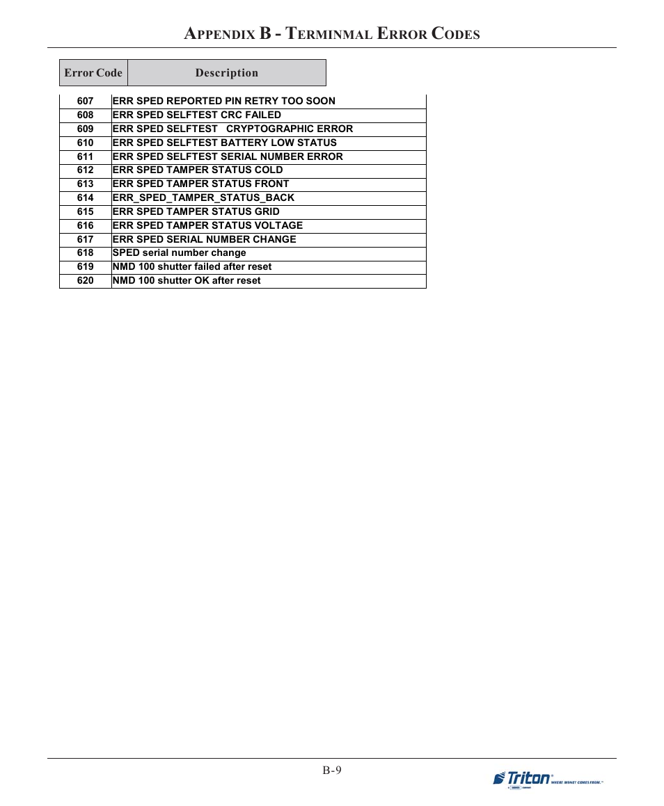 B - t | Triton X-SCALE/X2 Configuration Manual User Manual | Page 189 / 419