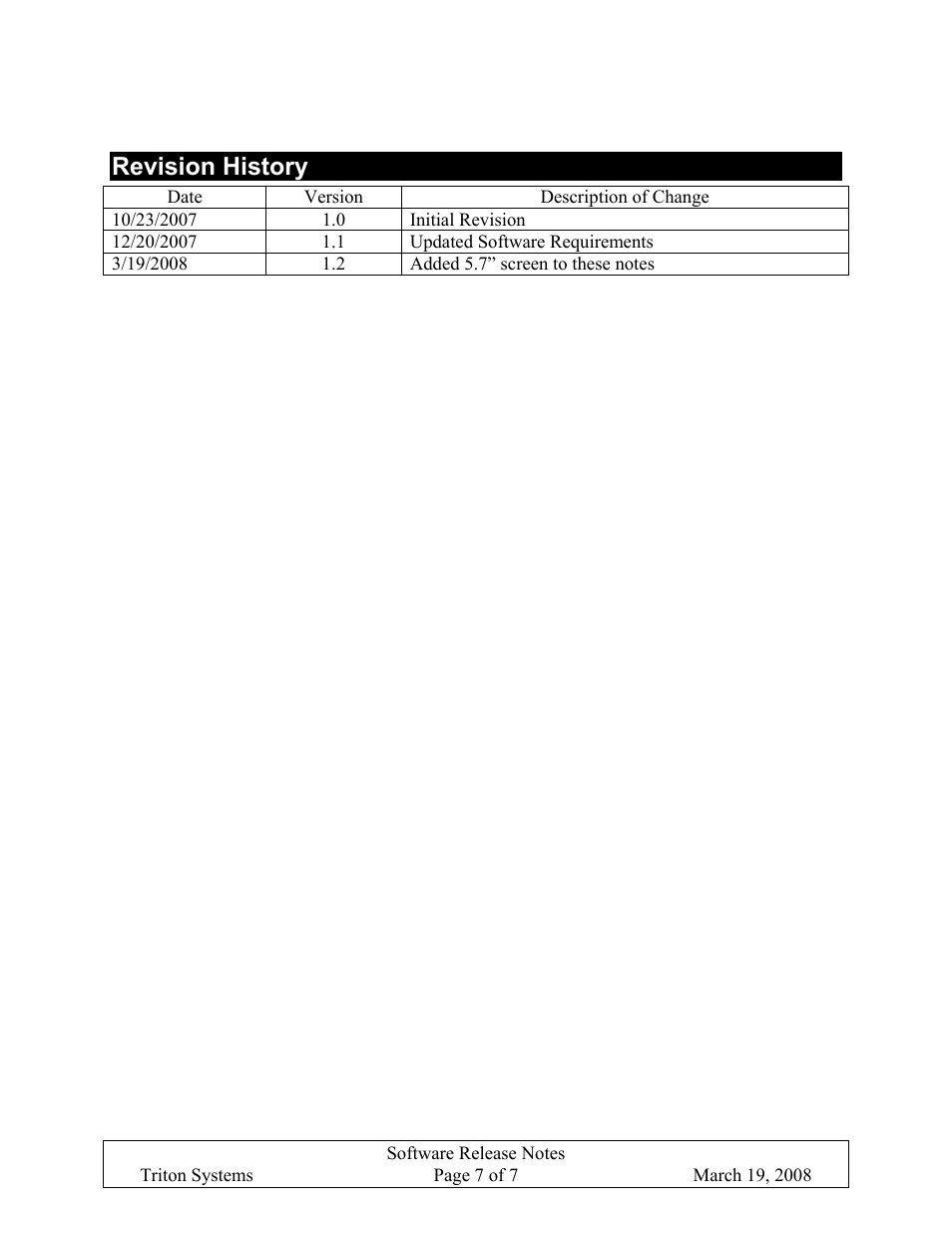 Revision history | Triton X-SCALE/X2 Configuration Manual User Manual | Page 383 / 419