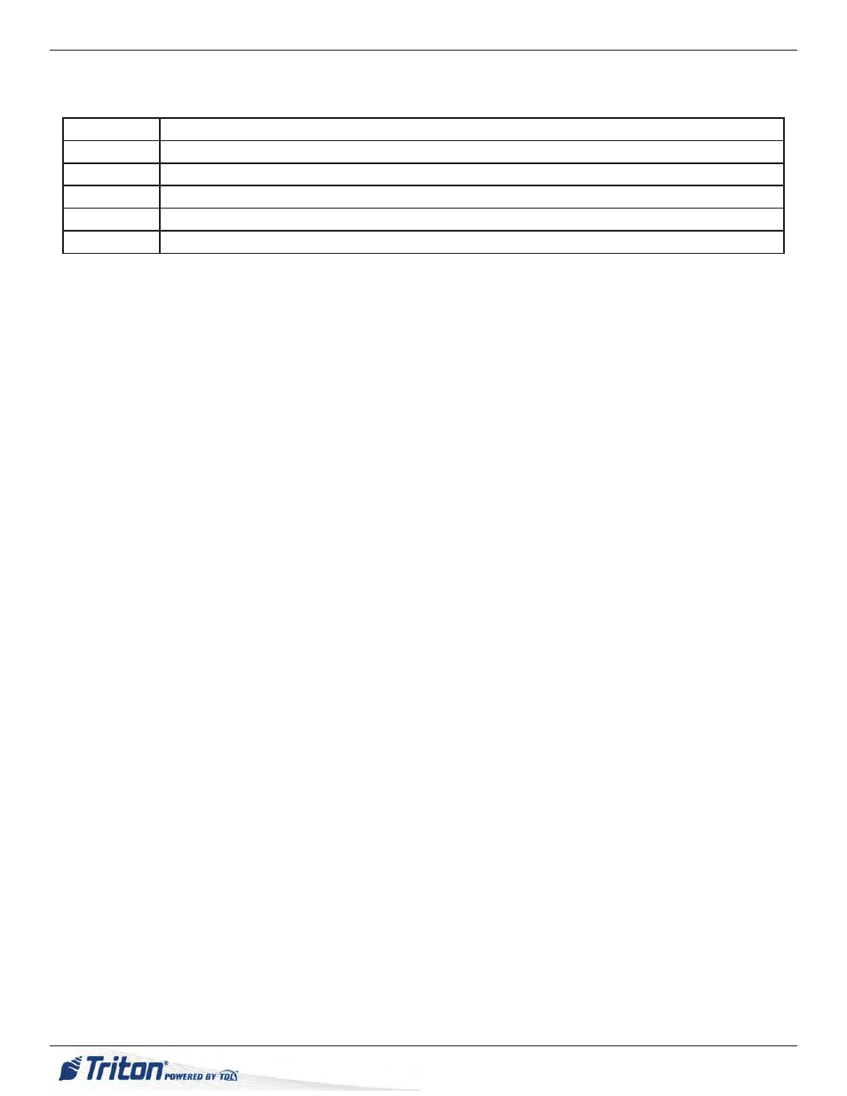 Triton ARGO Installation Manual User Manual | Page 2 / 35