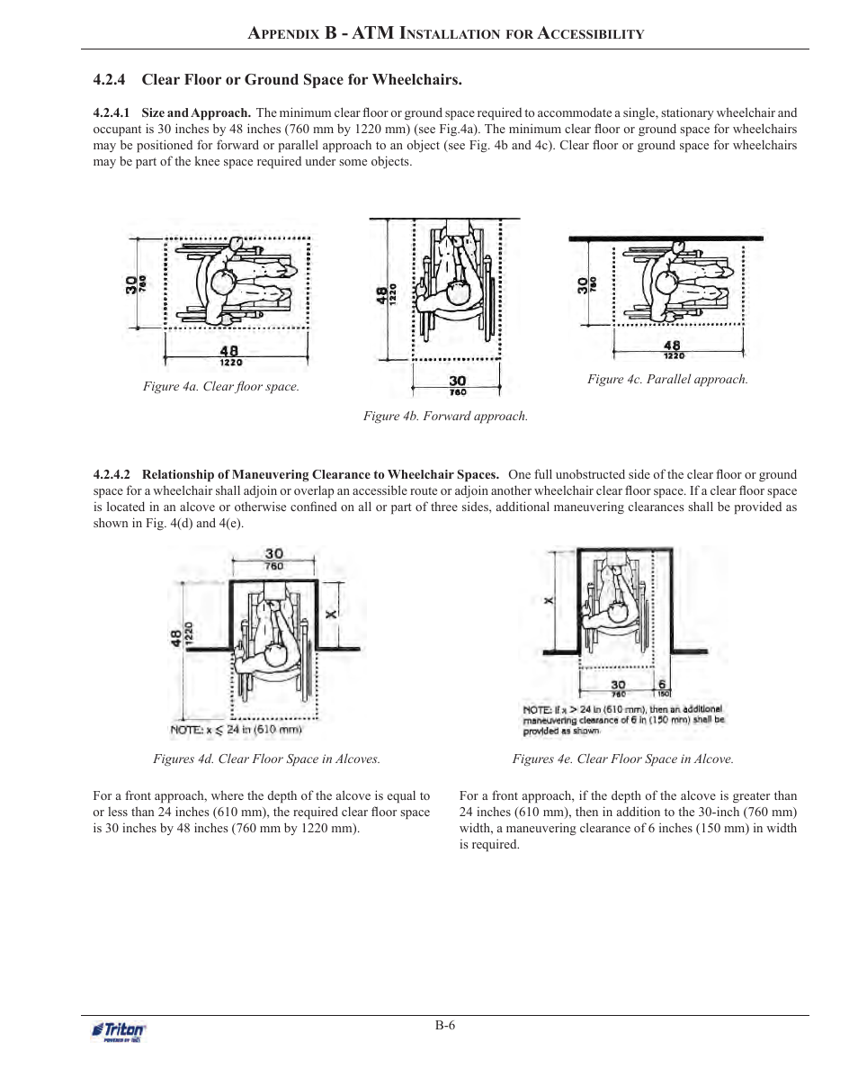 B - atm i | Triton ARGO Installation Manual User Manual | Page 33 / 35