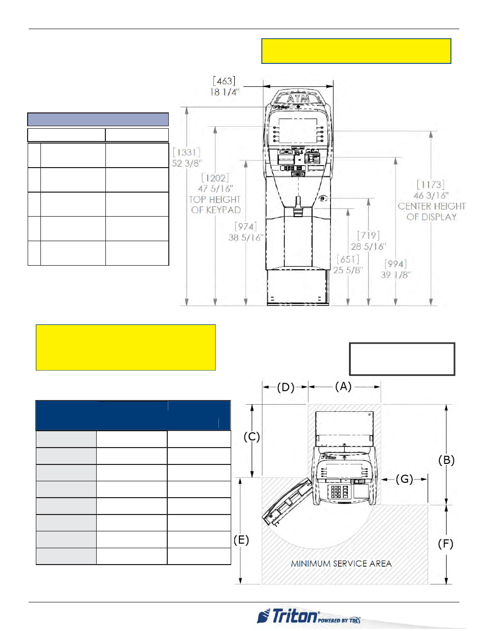 Dimensions shown in inches/millimeters i i | Triton ARGO Installation Manual User Manual | Page 7 / 35