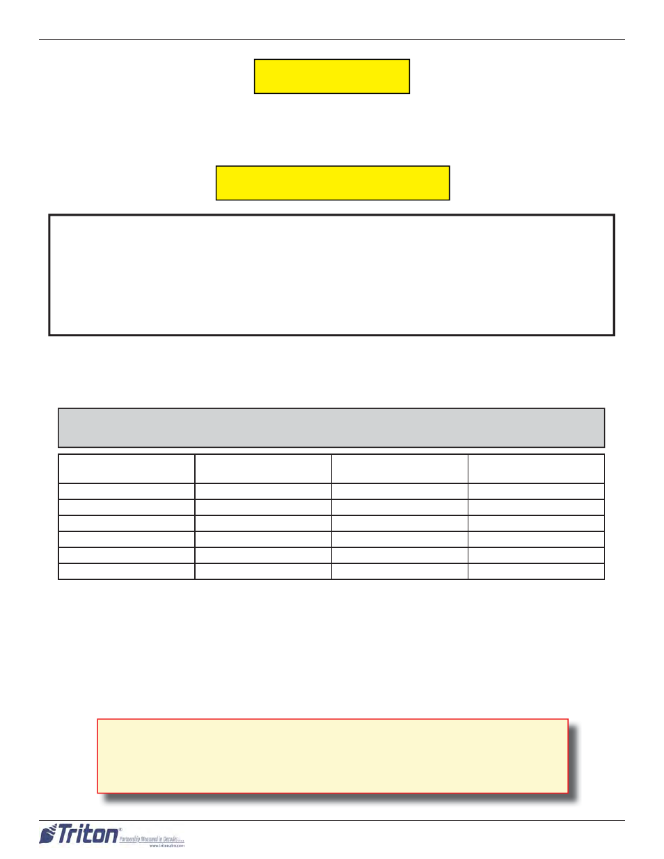 Ntroduction, Ispensing, Echanisms argo u | Triton ARGO User Manual User Manual | Page 22 / 97