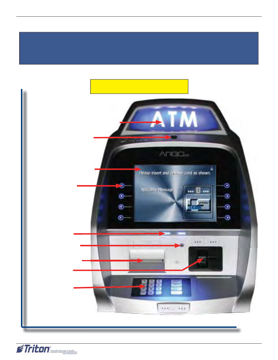 Triton ARGO User Manual User Manual | Page 6 / 97