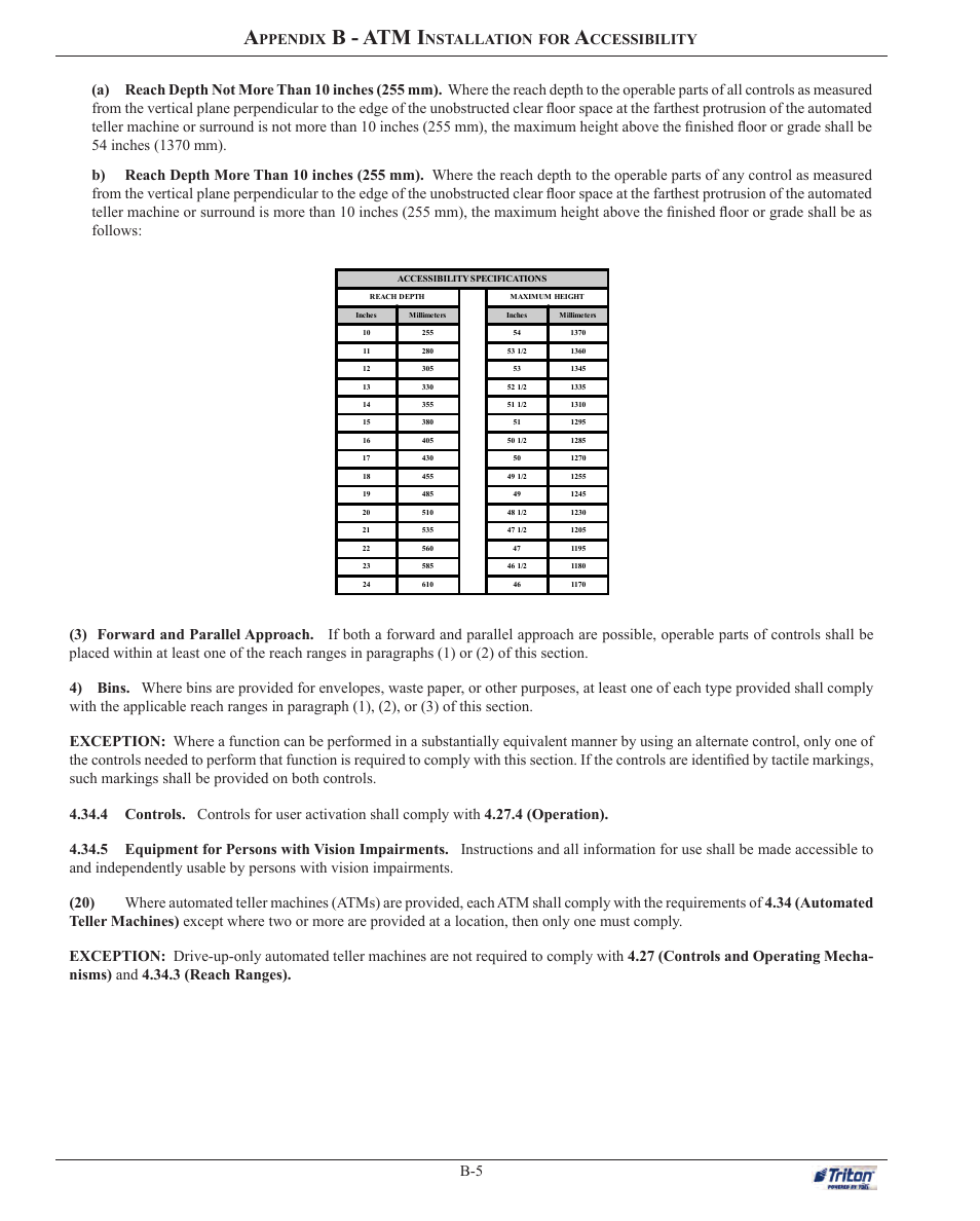 B - atm i, Ppendix, Nstallation | Triton ARGO G60 Installation Manual User Manual | Page 28 / 31