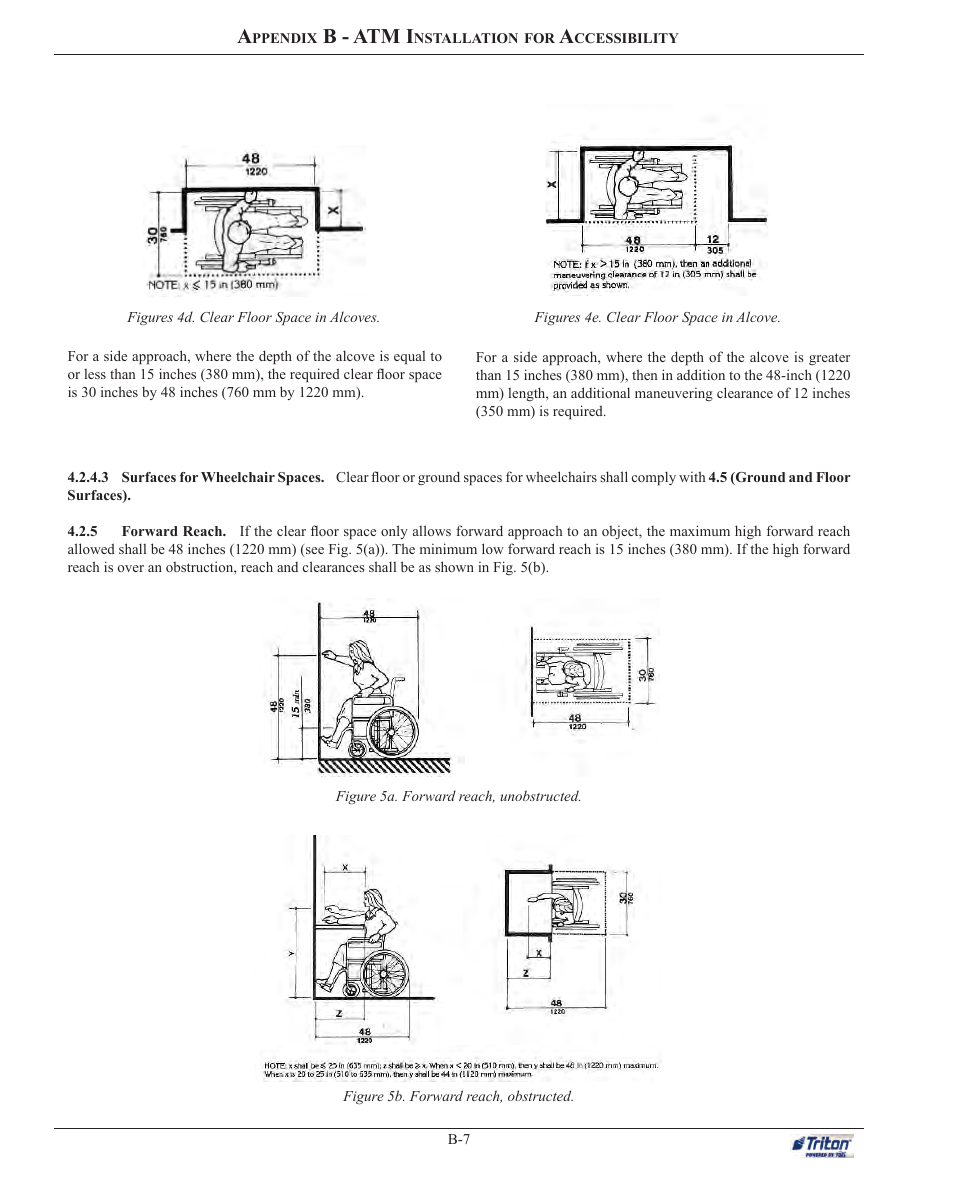 B - atm i | Triton ARGO G60 Installation Manual User Manual | Page 30 / 31