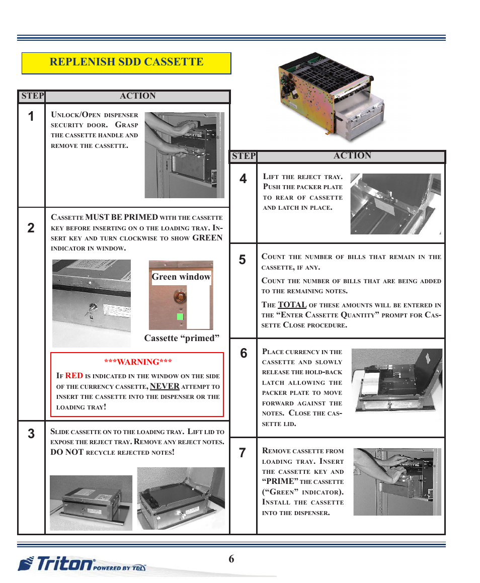 Replenish sdd cassette, Cassette “primed” green window step action | Triton ARGO Quick Reference Guide User Manual | Page 6 / 10