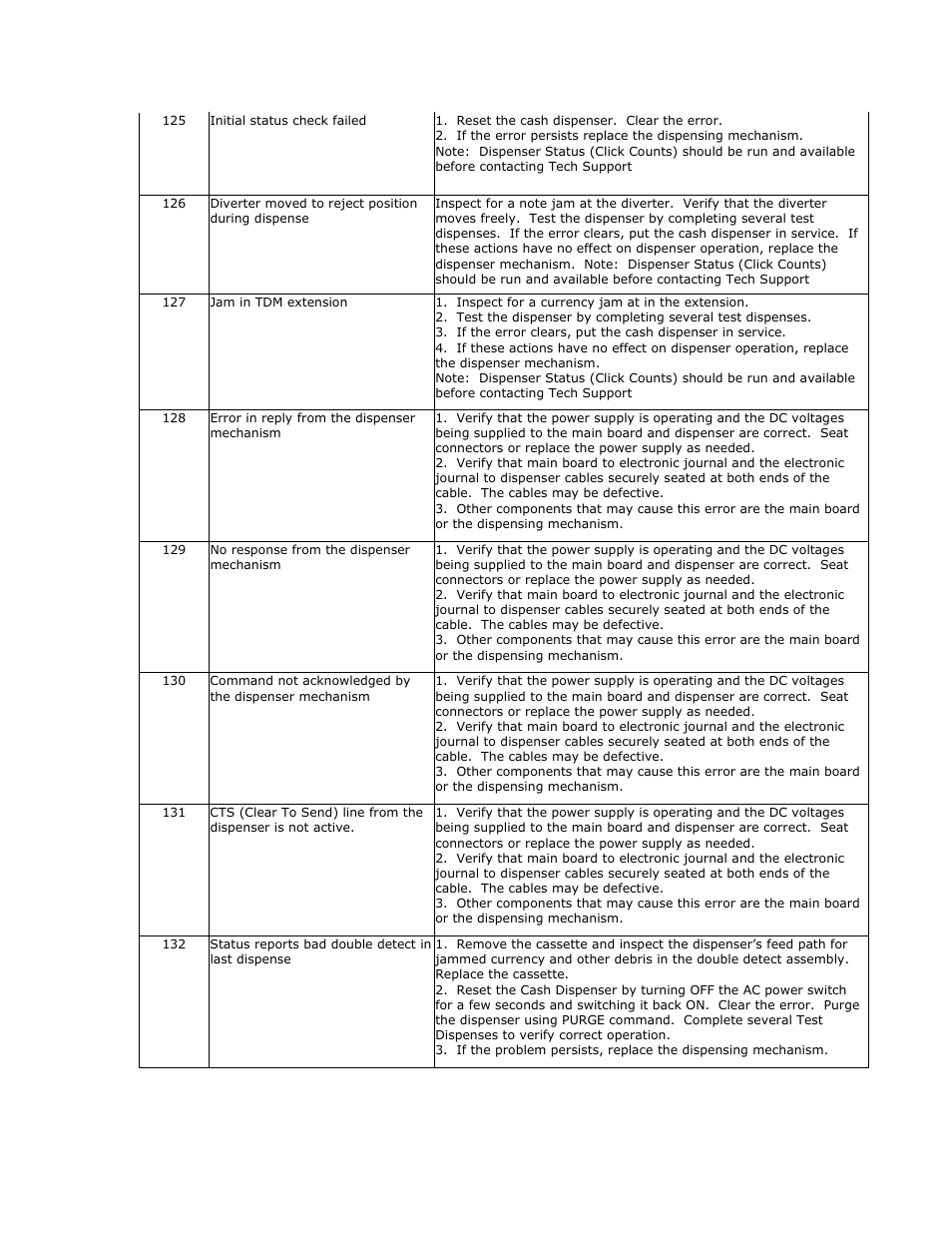 Triton FT5000 X2 User Manual User Manual | Page 73 / 105