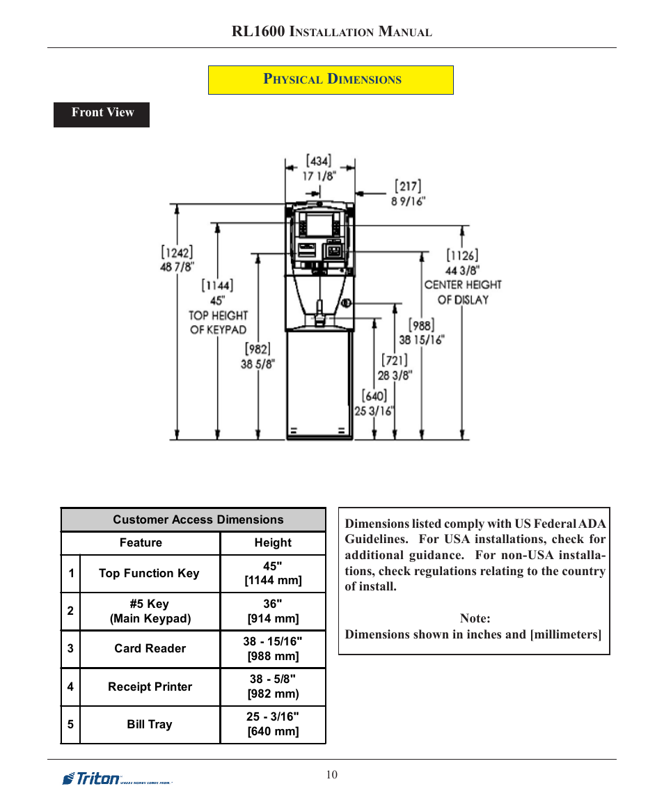 Rl1600 i | Triton RL1600 Installation Manual User Manual | Page 10 / 41