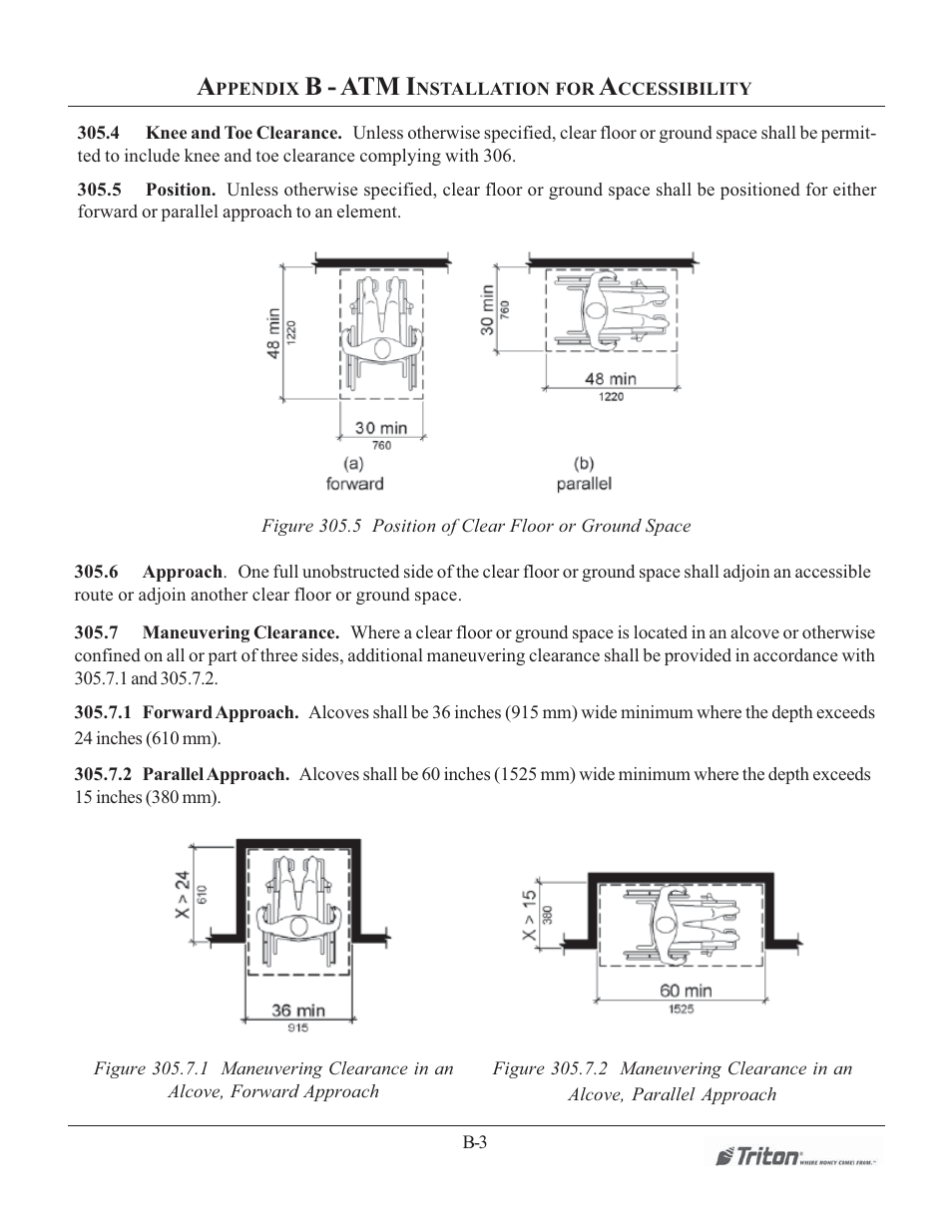 B - atm i | Triton RL1600 Installation Manual User Manual | Page 32 / 41