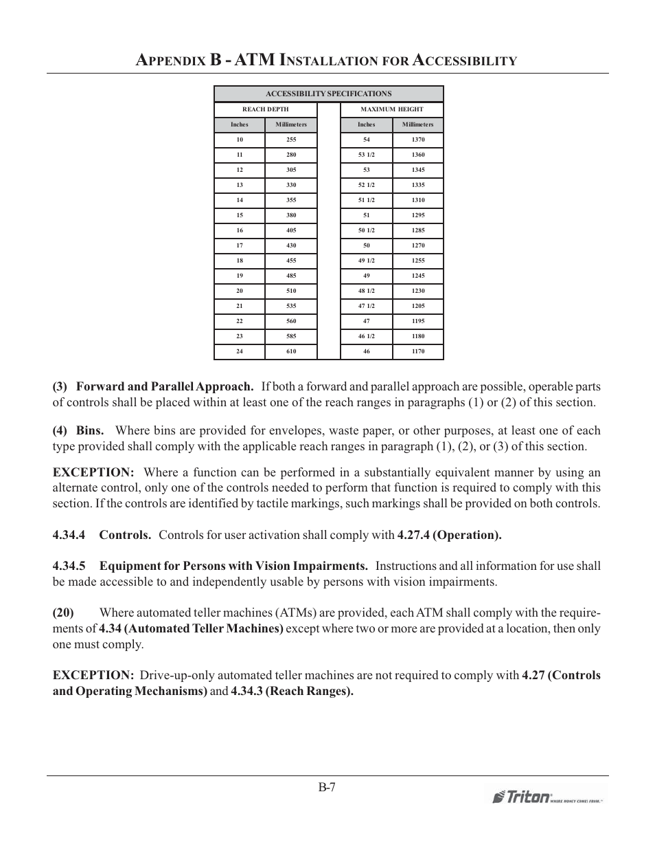 B - atm i, Ppendix, Nstallation for | Ccessibility | Triton RL1600 Installation Manual User Manual | Page 36 / 41