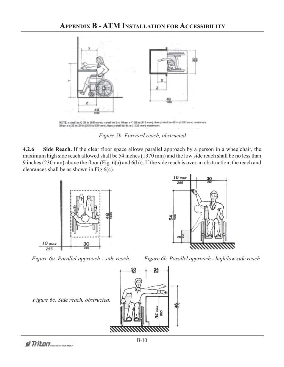 B - atm i | Triton RL1600 Installation Manual User Manual | Page 39 / 41