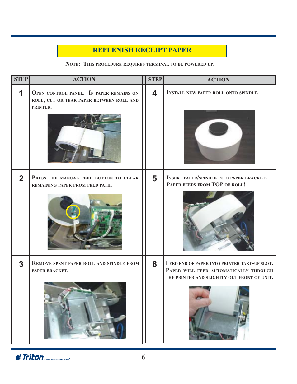 Replenish receipt paper | Triton RL1600 Quick Reference Guide User Manual | Page 6 / 7