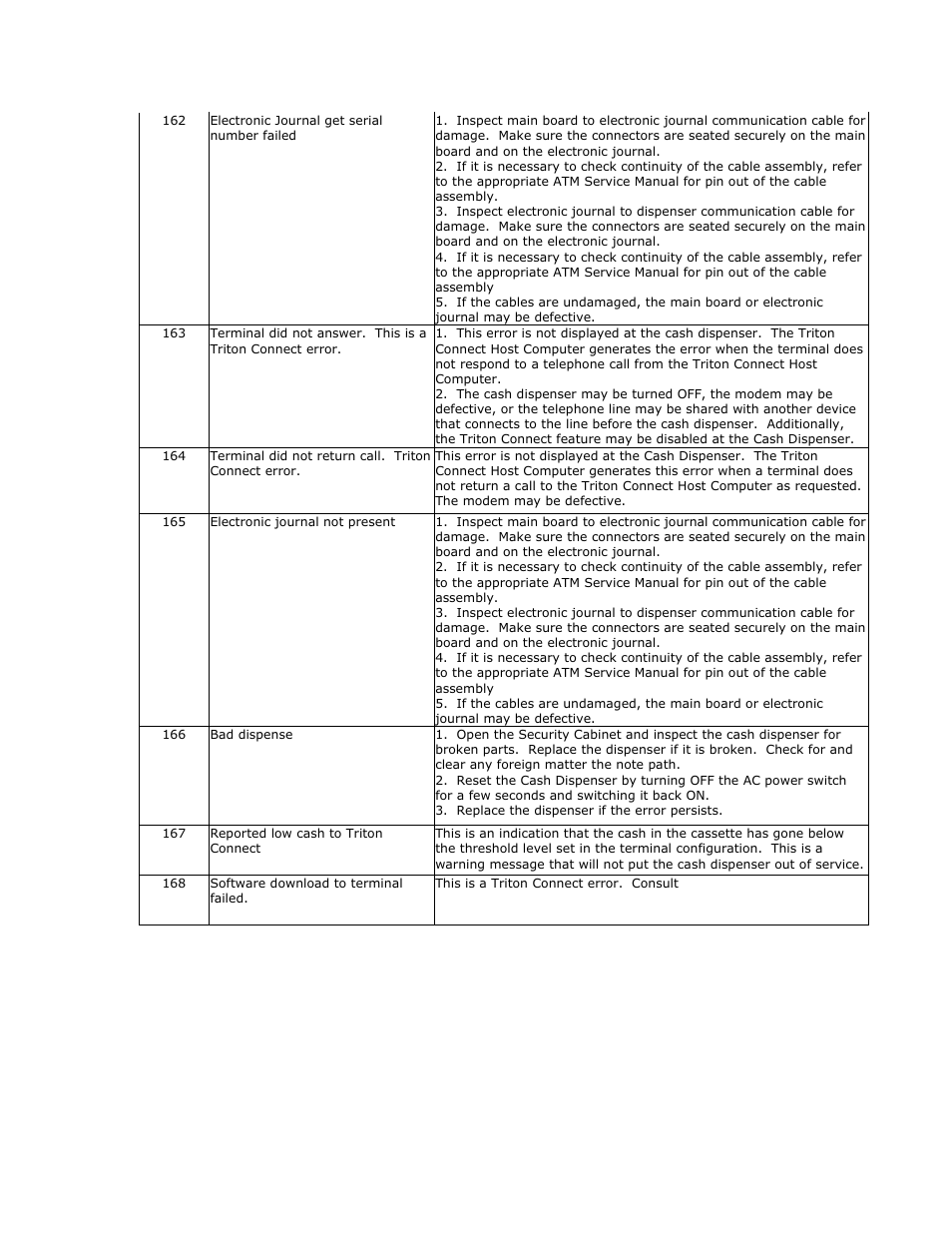 Triton RL2000 User Manual User Manual | Page 100 / 124