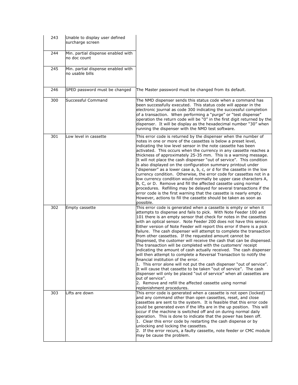 Triton RL2000 User Manual User Manual | Page 104 / 124