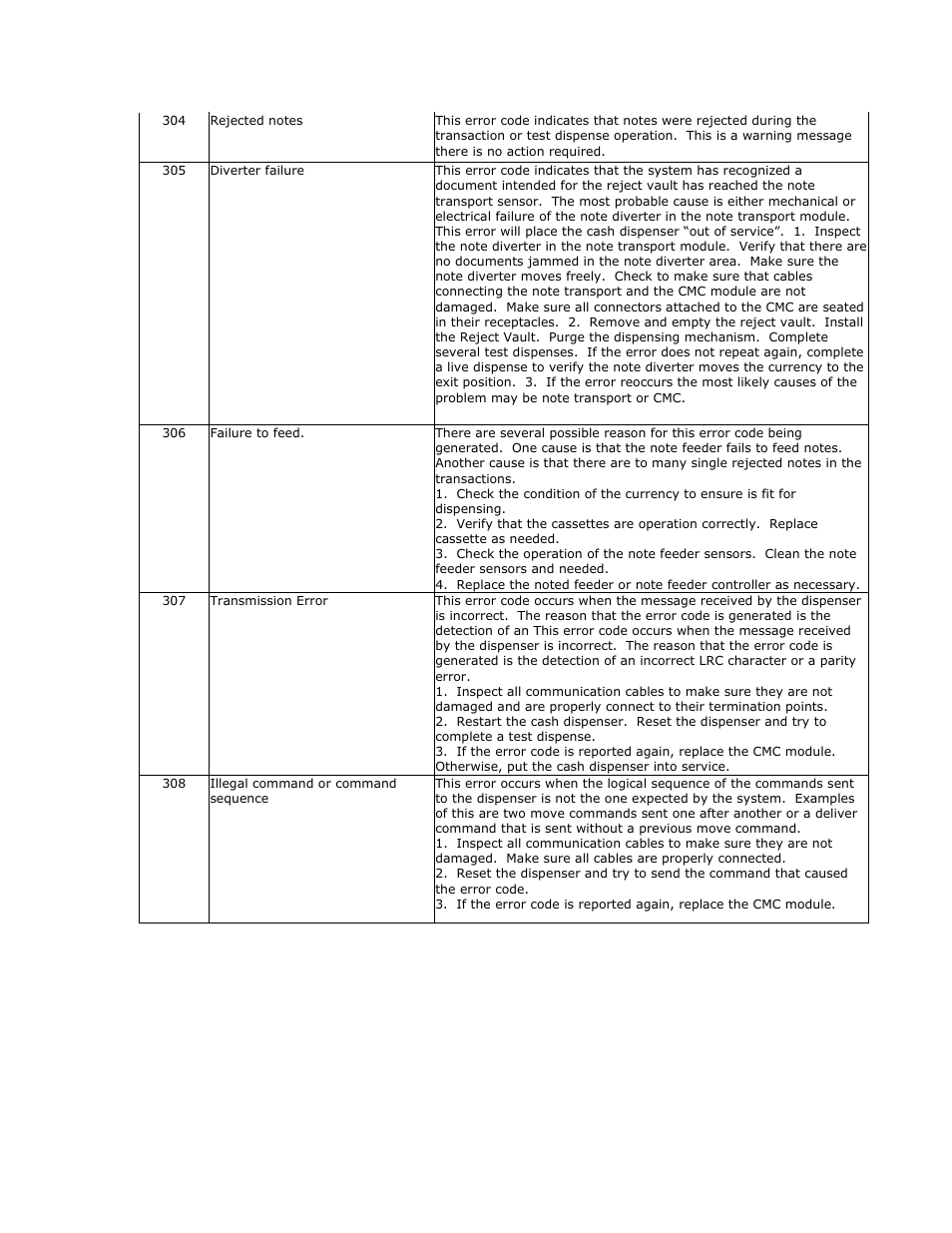 Triton RL2000 User Manual User Manual | Page 105 / 124