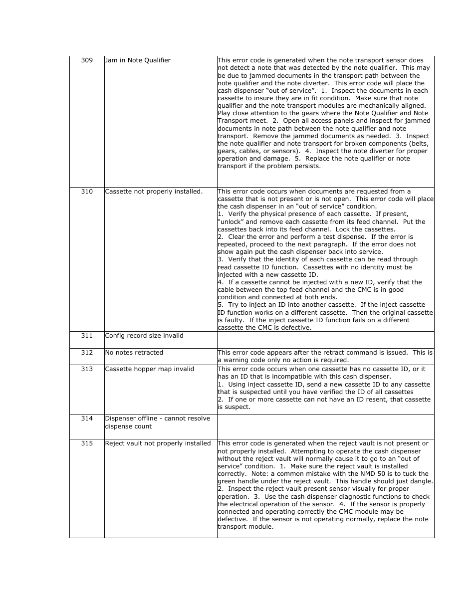 Triton RL2000 User Manual User Manual | Page 106 / 124