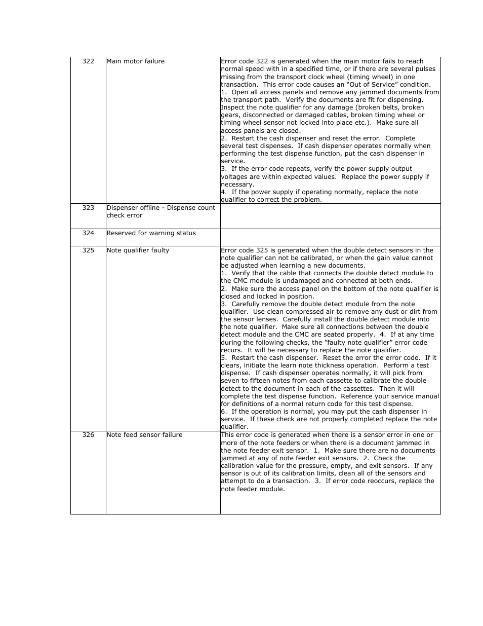 Triton RL2000 User Manual User Manual | Page 108 / 124