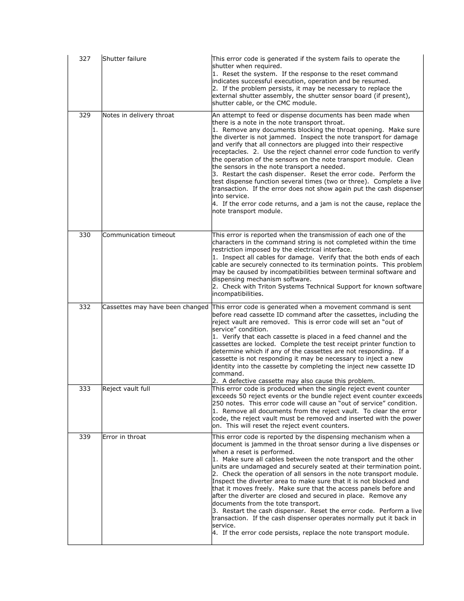 Triton RL2000 User Manual User Manual | Page 109 / 124