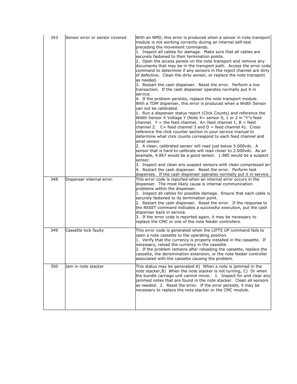Triton RL2000 User Manual User Manual | Page 110 / 124