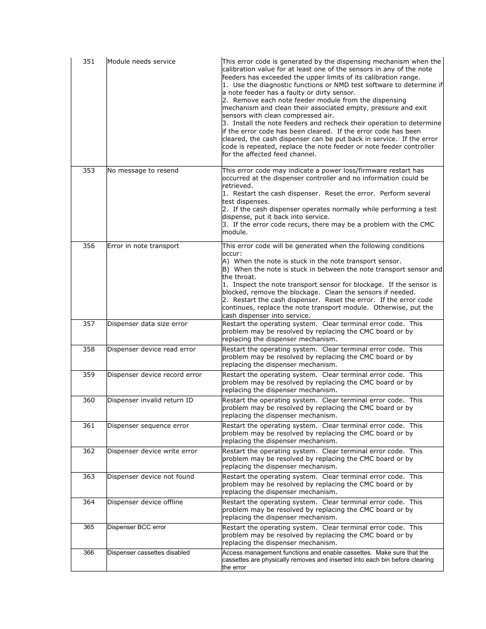 Triton RL2000 User Manual User Manual | Page 111 / 124