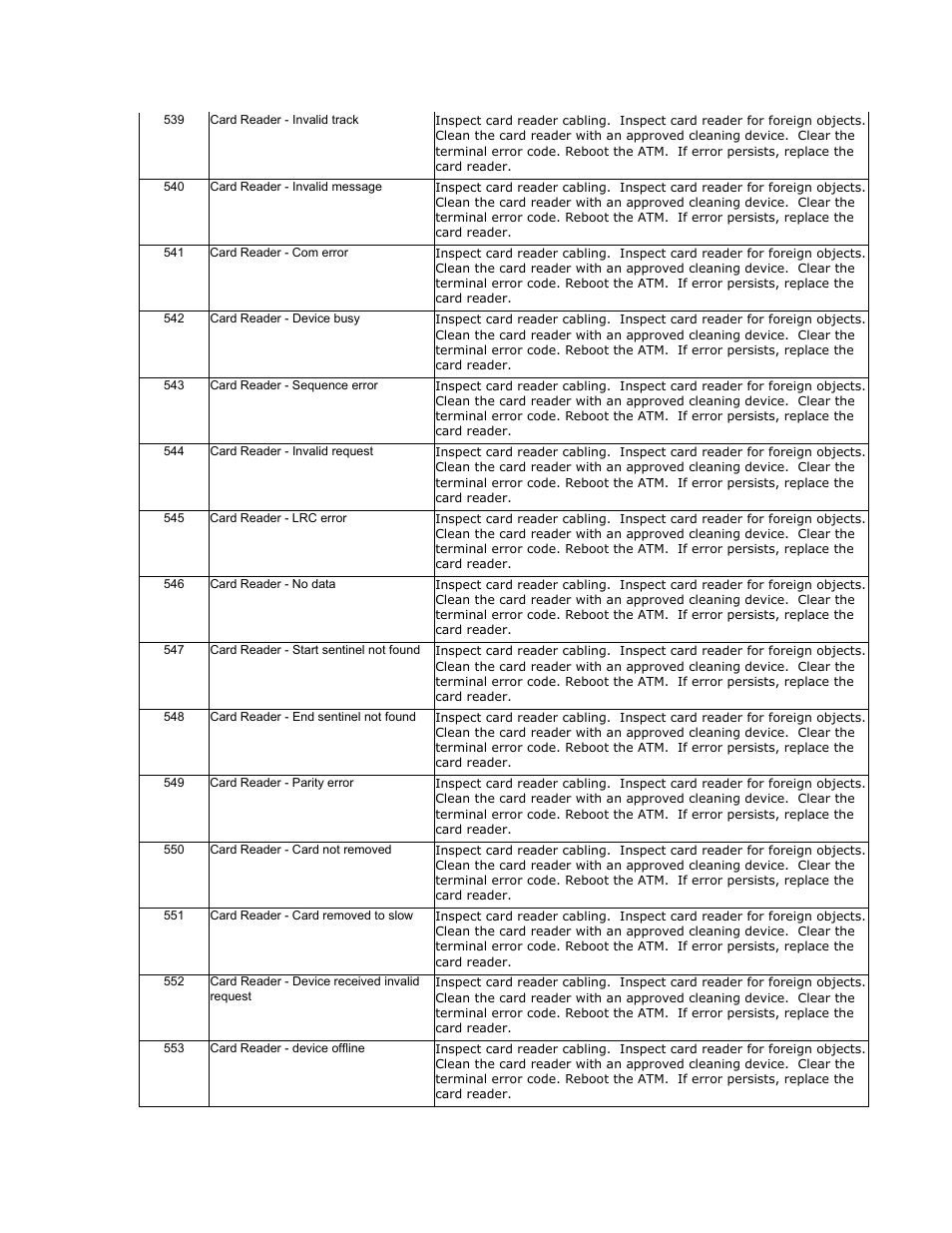 Triton RL2000 User Manual User Manual | Page 116 / 124
