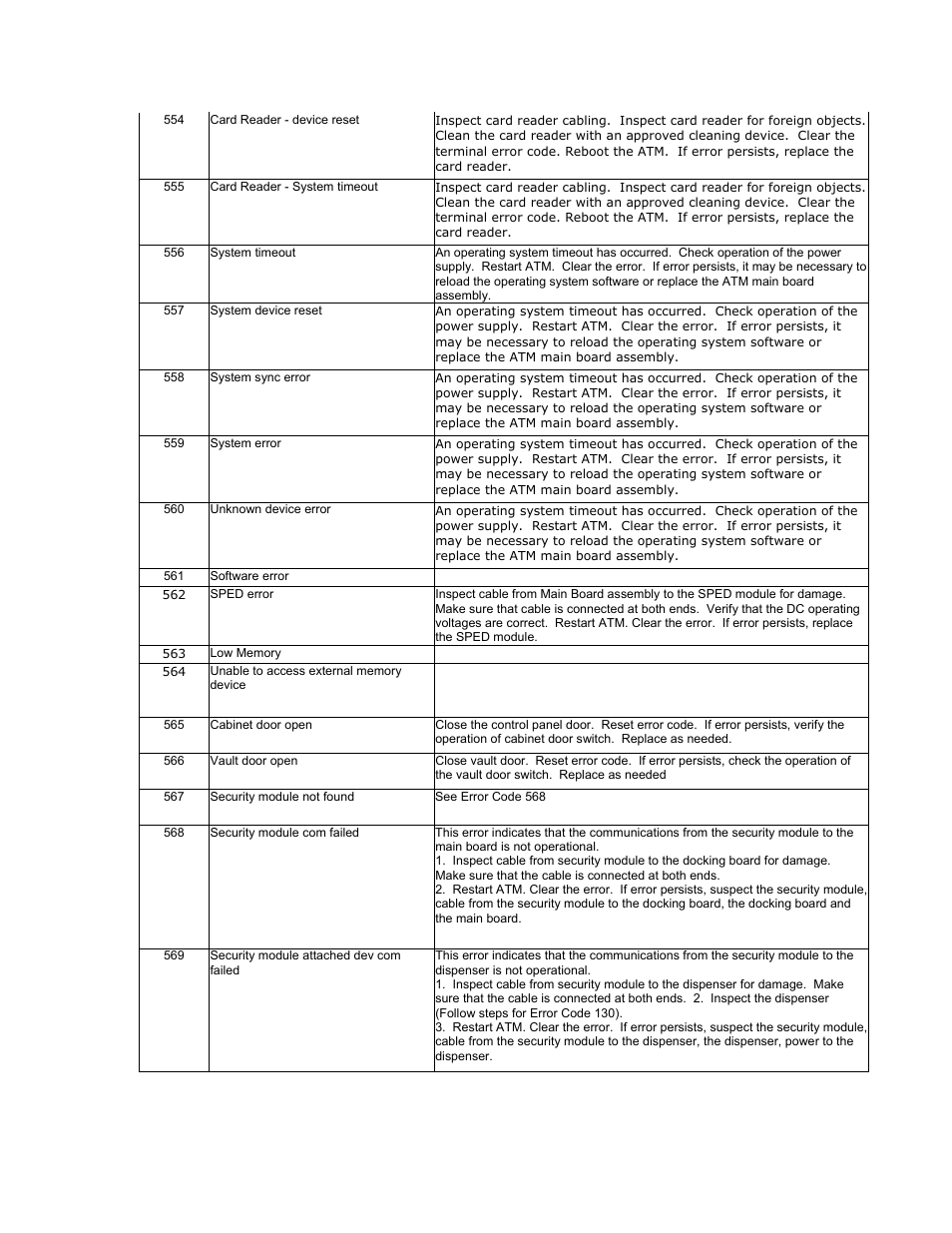 Triton RL2000 User Manual User Manual | Page 117 / 124