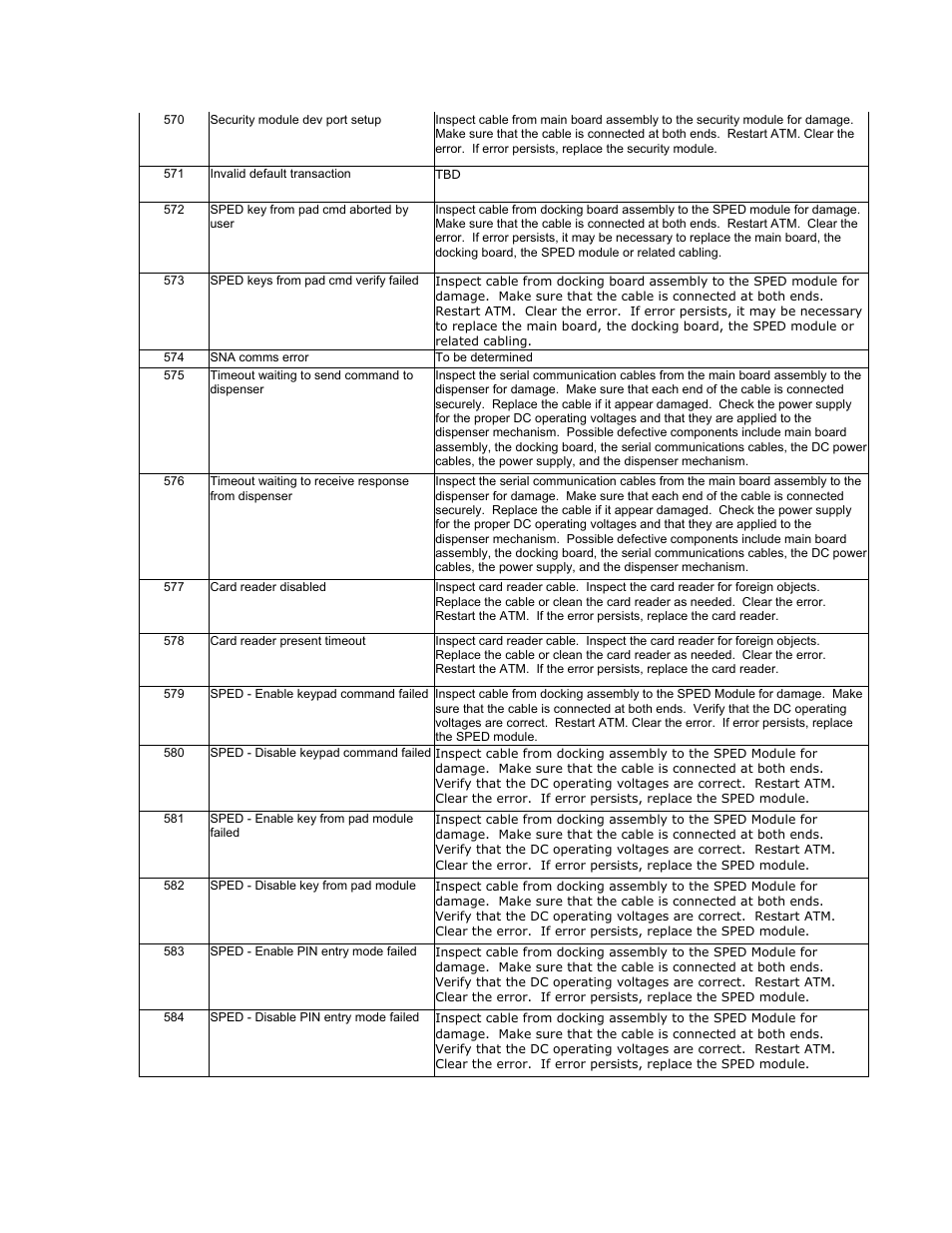 Triton RL2000 User Manual User Manual | Page 118 / 124