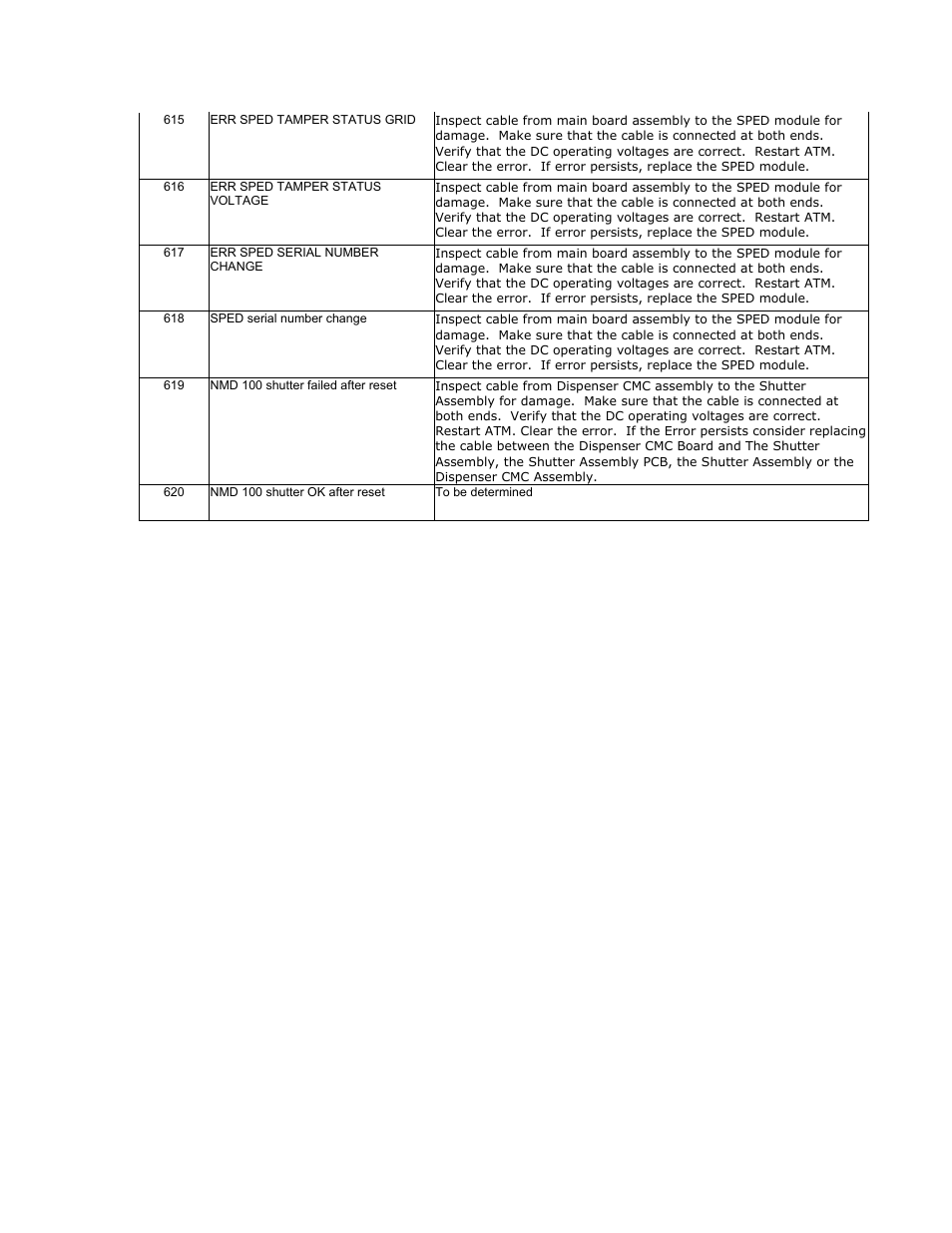 Triton RL2000 User Manual User Manual | Page 121 / 124