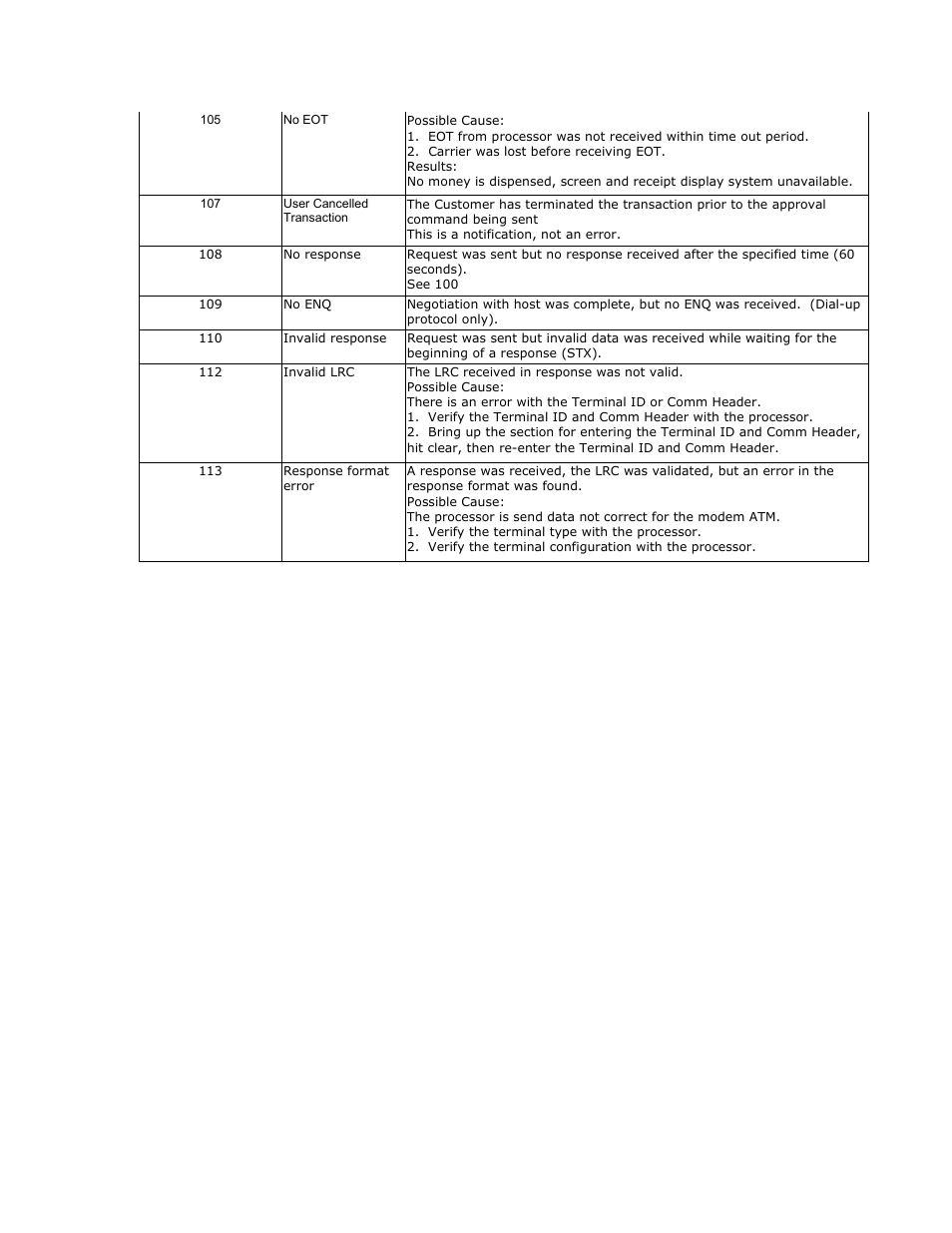 Triton RL2000 User Manual User Manual | Page 124 / 124