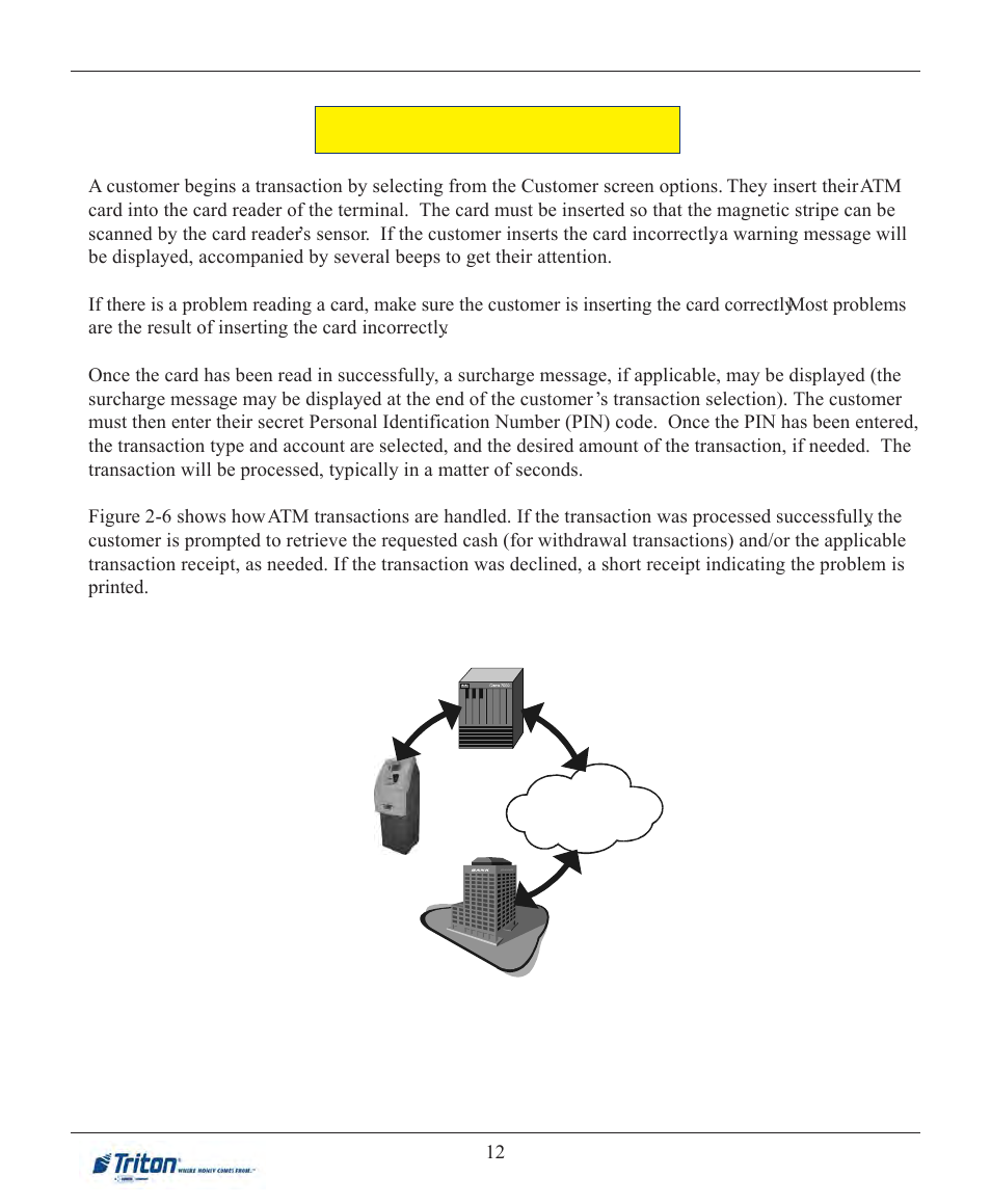 Triton RL2000 User Manual User Manual | Page 16 / 124