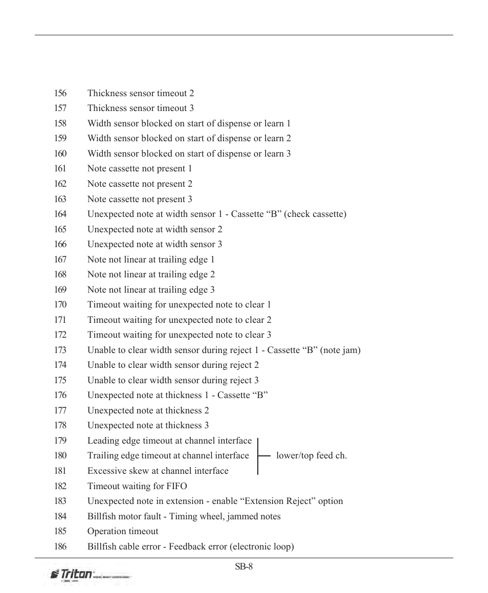 Triton RL2000 User Manual User Manual | Page 82 / 124