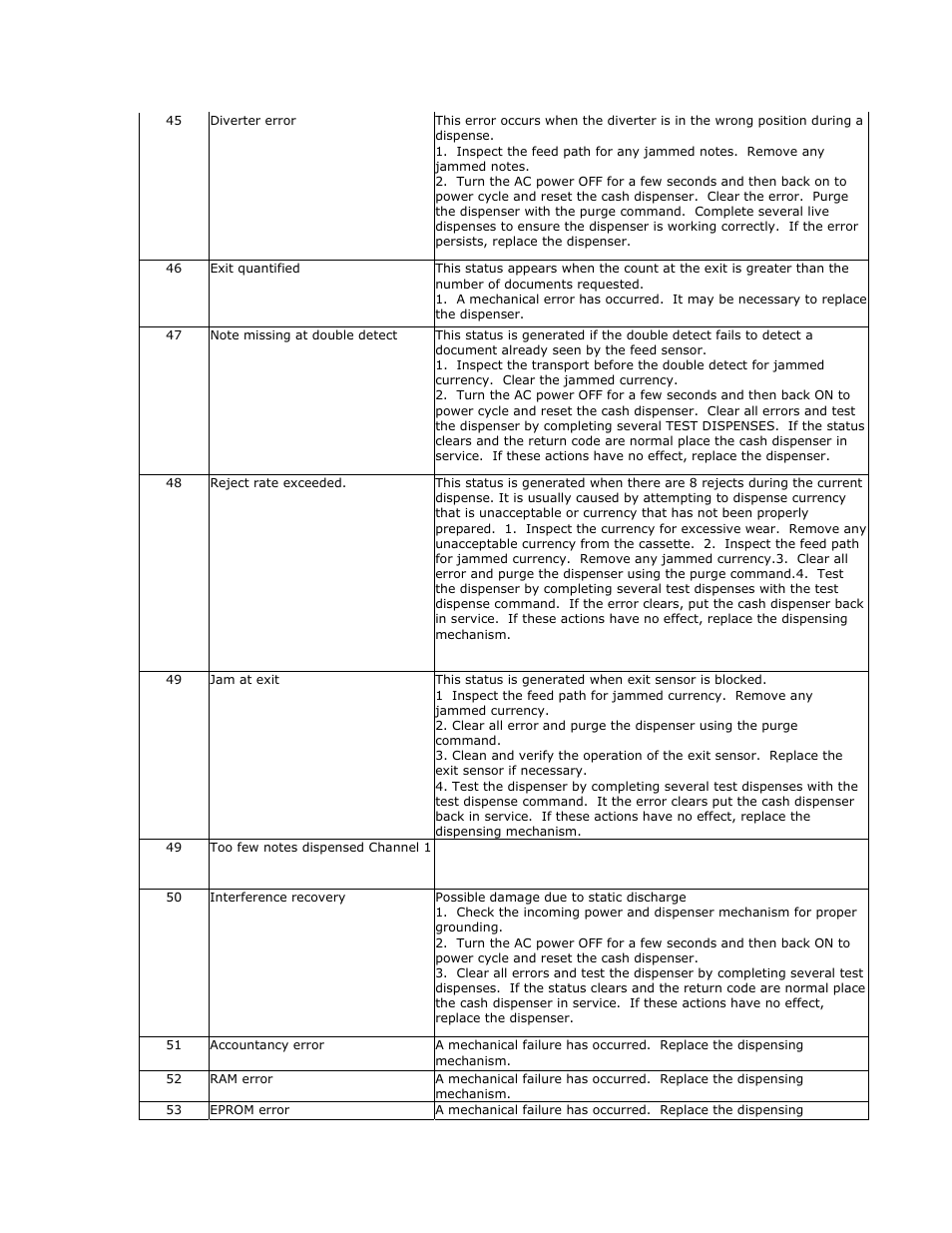 Triton RL2000 User Manual User Manual | Page 87 / 124